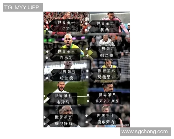 全球男子足球明星排行榜前十名揭晓你最喜欢的球员是谁 全球男子足球明星排行榜前十名揭晓你最喜欢的球员是谁