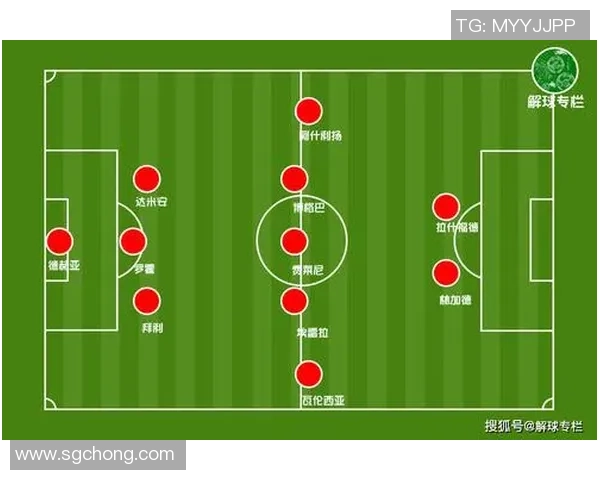 成都足球队在战术转换中的优势与不足分析